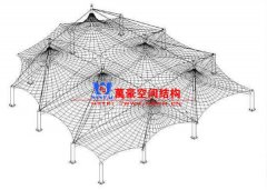 膜結(jié)構(gòu)荷載分析是什么？張拉膜結(jié)構(gòu)荷載分析的方法及作用有哪些？